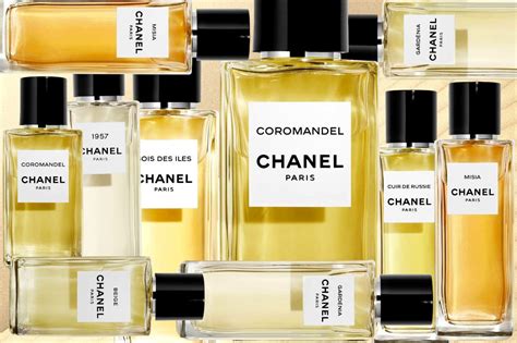 ended chanel les exclusifs coromandel fragrance 6.8 oz|coromandel les exclusifs de Chanel.